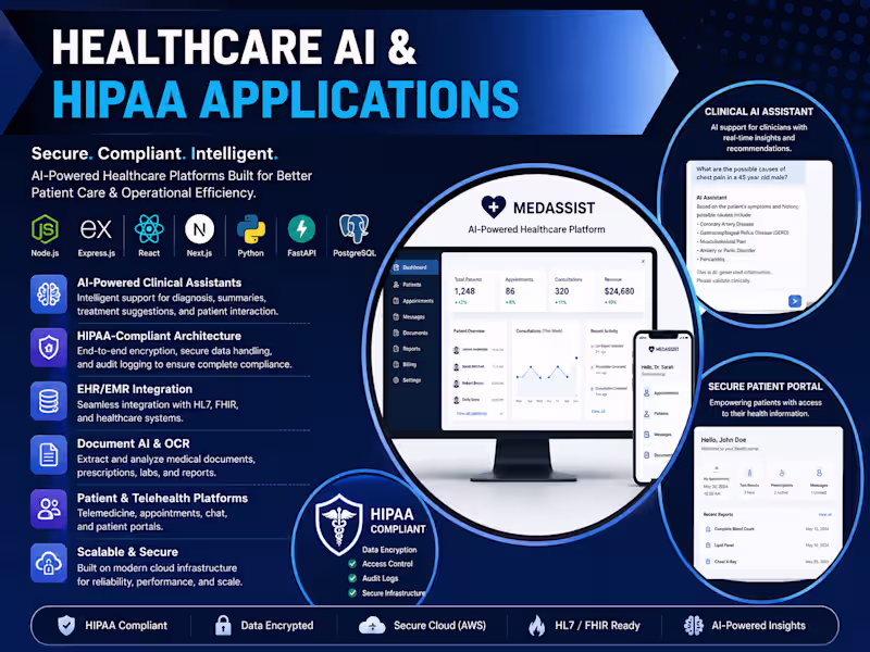 Cover image for Healthcare AI & HIPAA Application Development