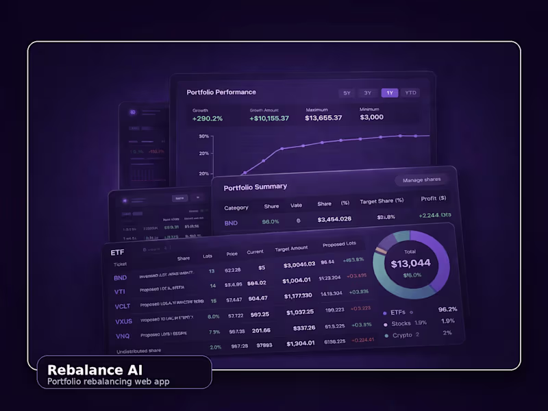 Cover image for Rebalance AI — Portfolio Rebalancing