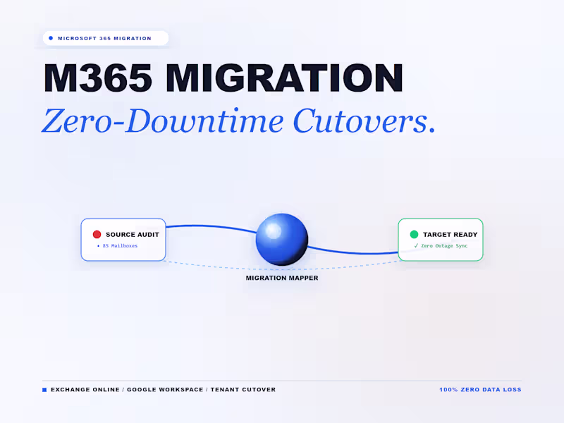 Cover image for Turnkey Microsoft 365 Mailbox & Identity Migration