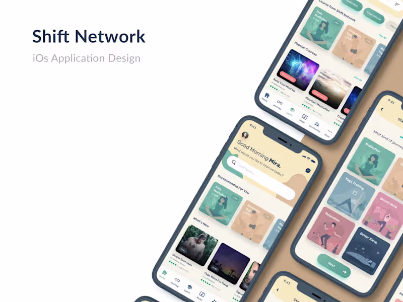 Cover image for The Shift Network — Mindfulness App UI (Finalist Project)