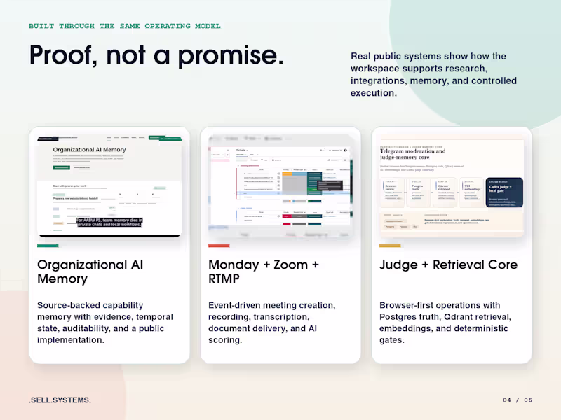 Cover image for Most AI automation projects do
