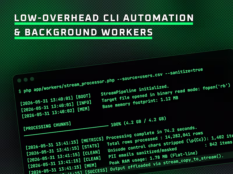 Cover image for Low-Overhead CLI Automation and Background