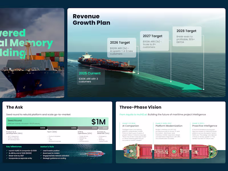 Cover image for AI Driven Ship Building Platform Pitch Deck