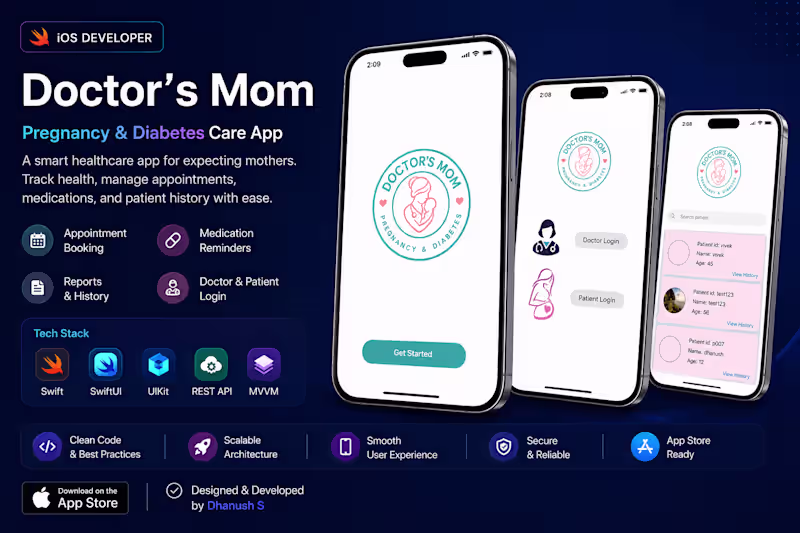 Cover image for Doctor's Mom is a healthcare
