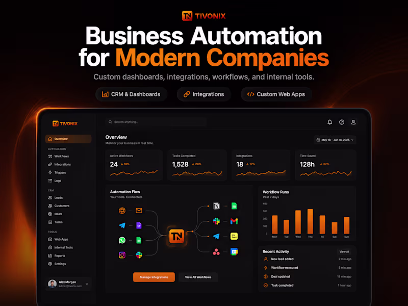 Cover image for Business Automation Starter for Small Businesses