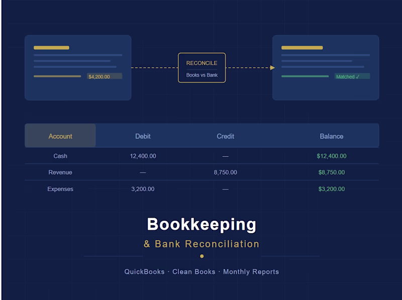Cover image for Bookkeeping and Bank Reconciliation