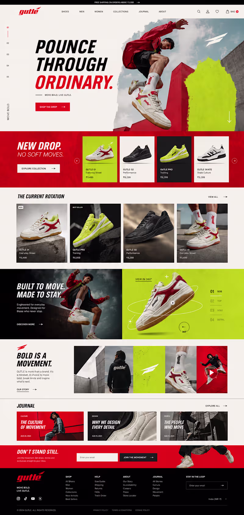 Cover image for Web design for the brand