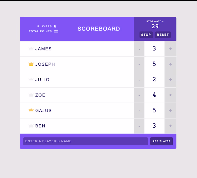 Cover image for Interactive Gaming Scoreboard