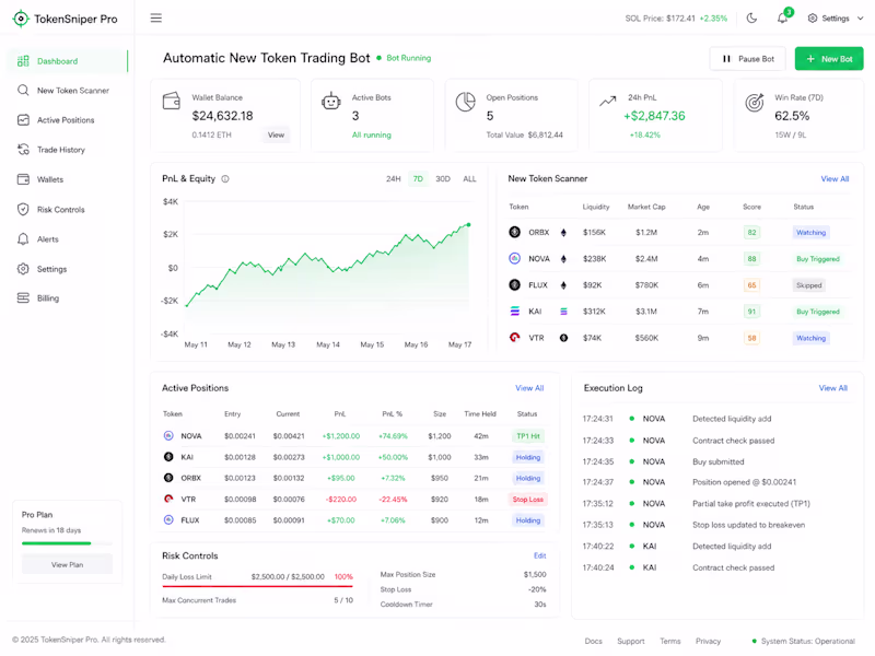 Cover image for Automatic New Token Trading Bot