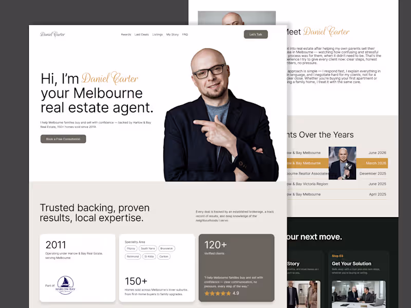 Cover image for A lot of realtors are