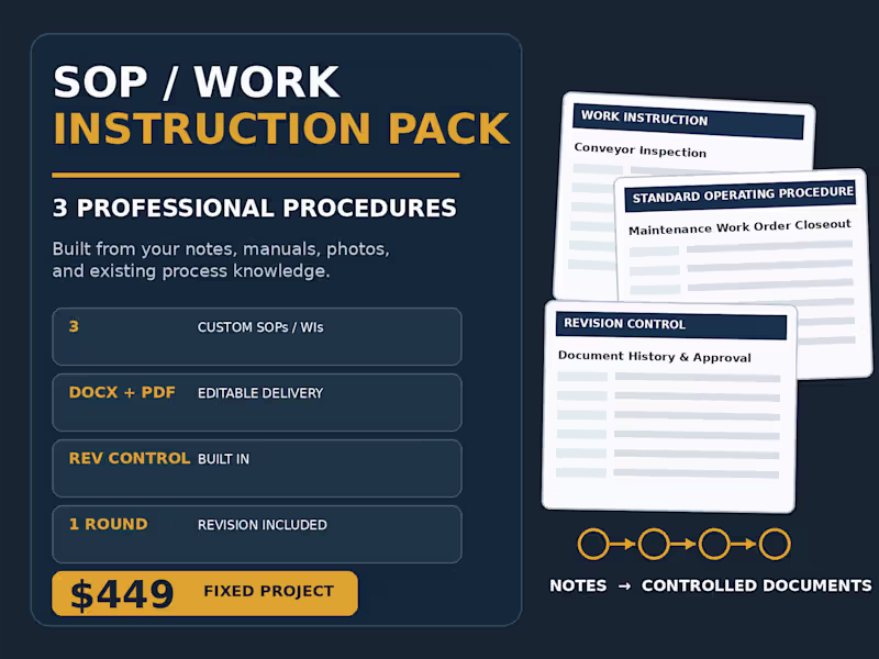Cover image for Custom SOP & Work Instruction Pack for Industrial Teams