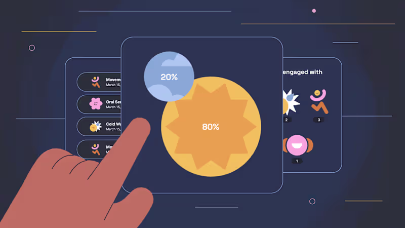 Cover image for Ui + UX - Product Design for Apps and Websites