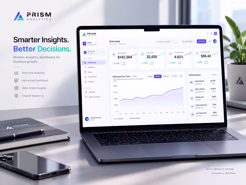 Cover image for Prism Analytics — From Complex