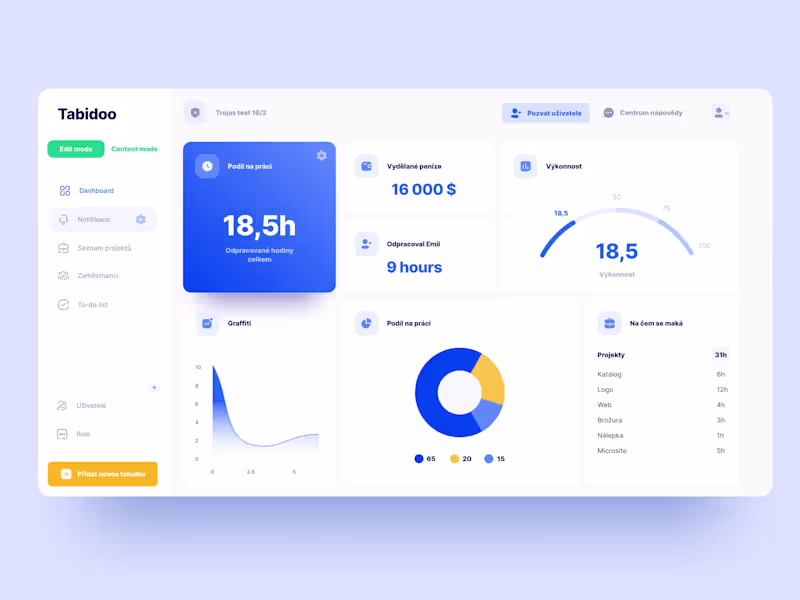 Cover image for Low-code platform - One app to do it all - Tabidoo