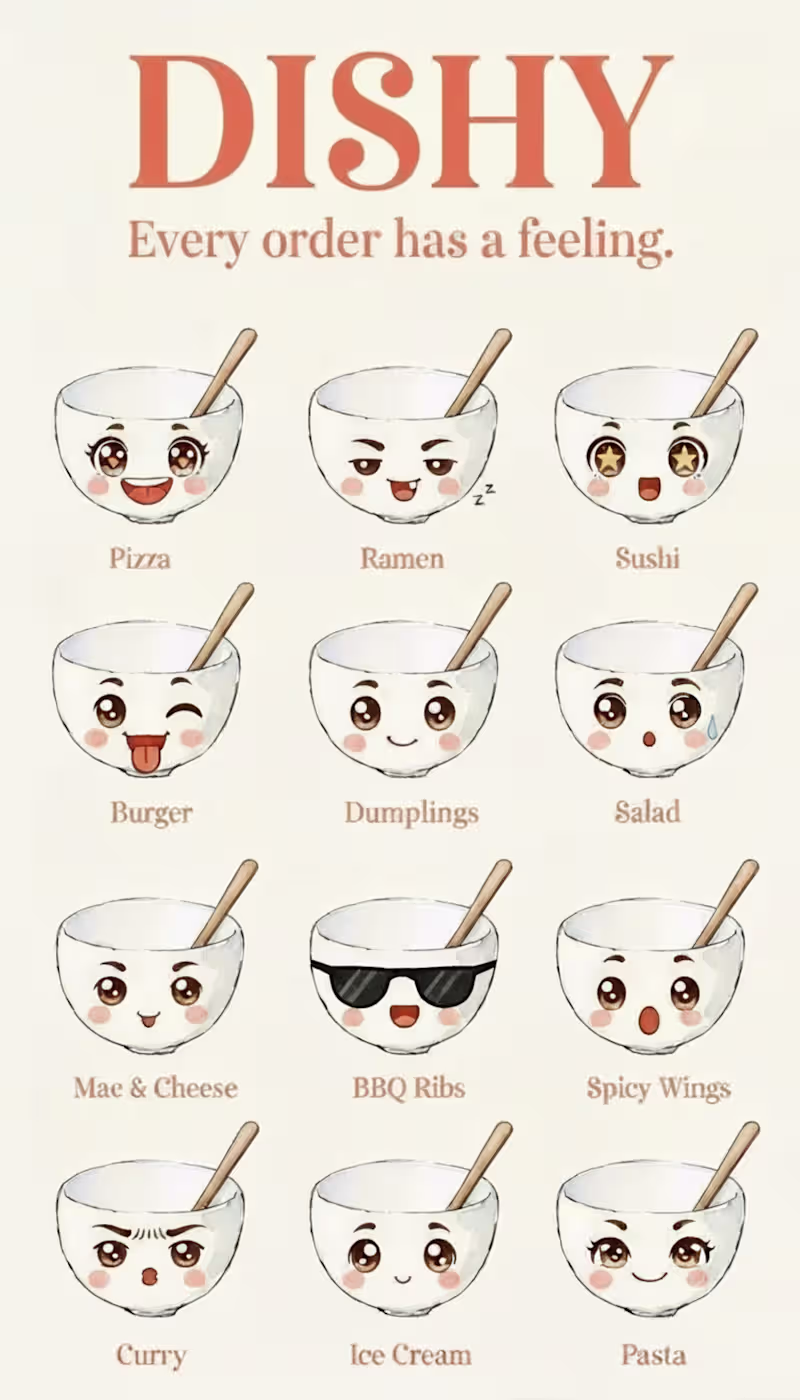 Cover image for Meet Dishy, the eat new