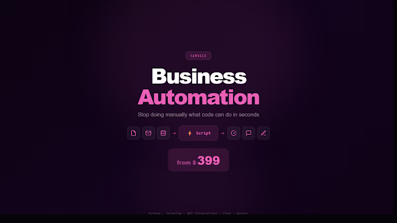 Cover image for Business Process Automation — Save Hours Weekly
