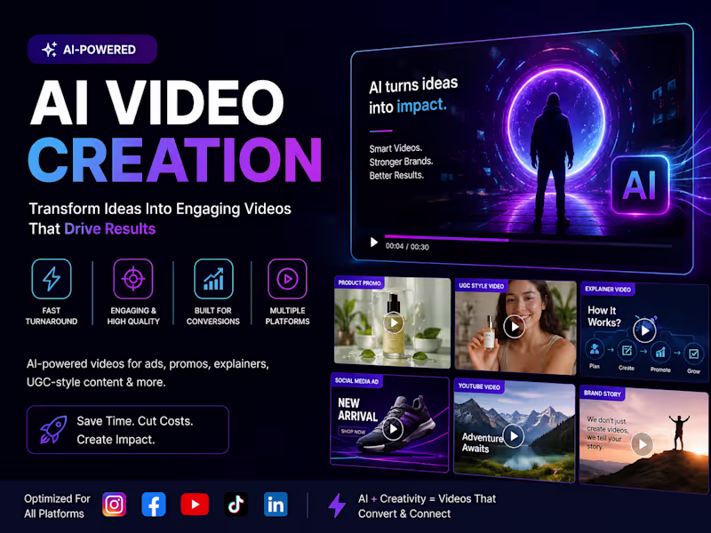 Cover image for Ai Video creation