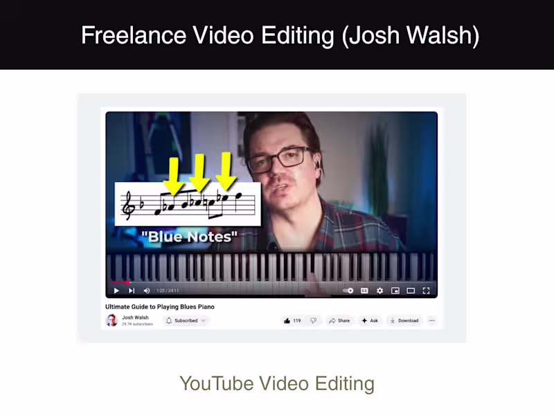 Cover image for YouTube Video Editing
