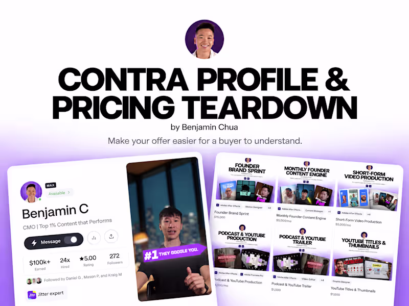 Cover image for Contra Profile & Pricing Teardown