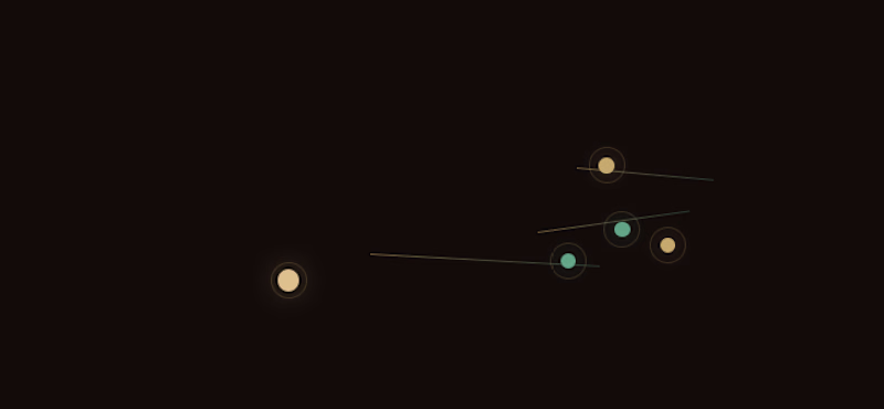 Cover image for Sourcing Operations — Import /