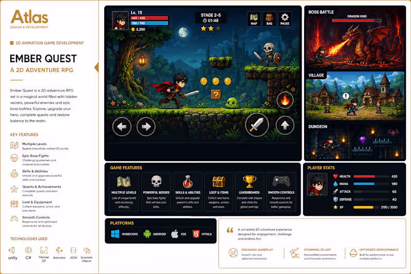 Cover image for Ember Quest - 2D Animation