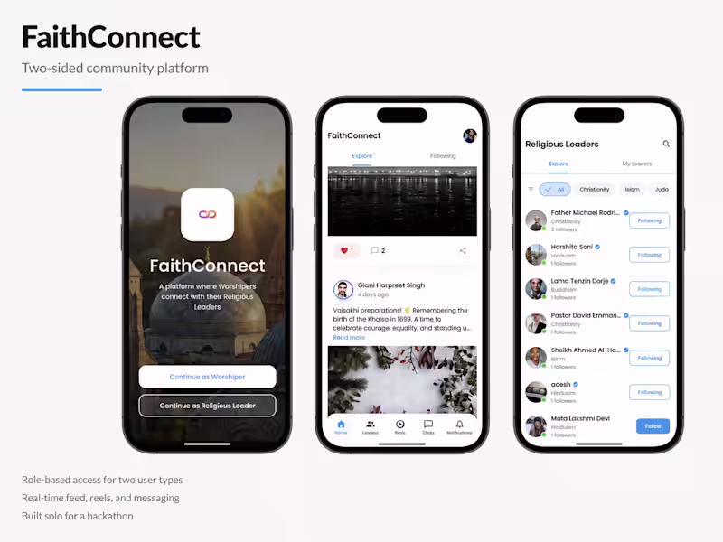 Cover image for FaithConnect