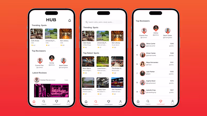Cover image for HUB is a verified student-driven