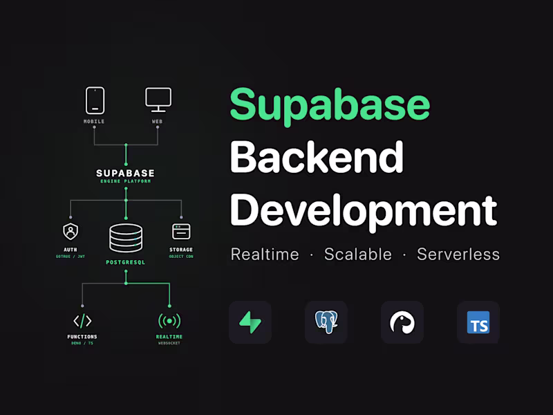 Cover image for Supabase Backend Development