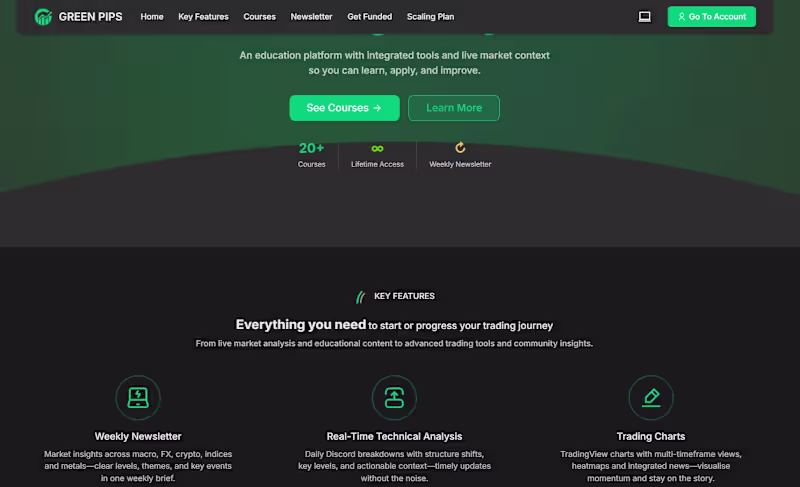 Cover image for Forex Trading Platform Development