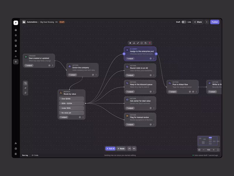 Cover image for XIX - A CRM that