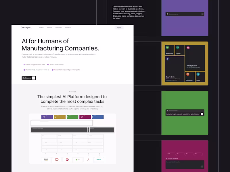 Cover image for Actalyst: Framer Minimalist Landing Page