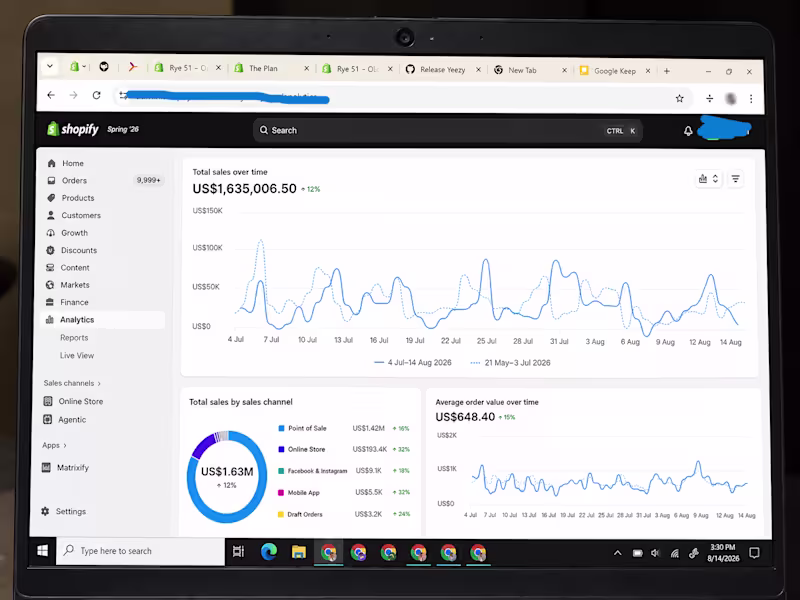 Cover image for Shopify eCommerce Growth & Performance