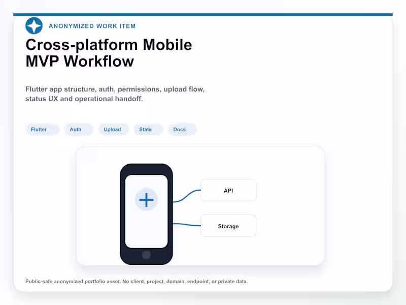 Cover image for Flutter App Completion & Integration Sprint