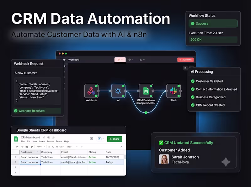 Cover image for CRM Data Automation with n8n