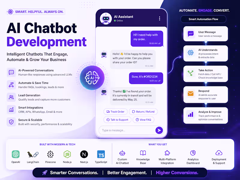 Cover image for AI Chatbot Development