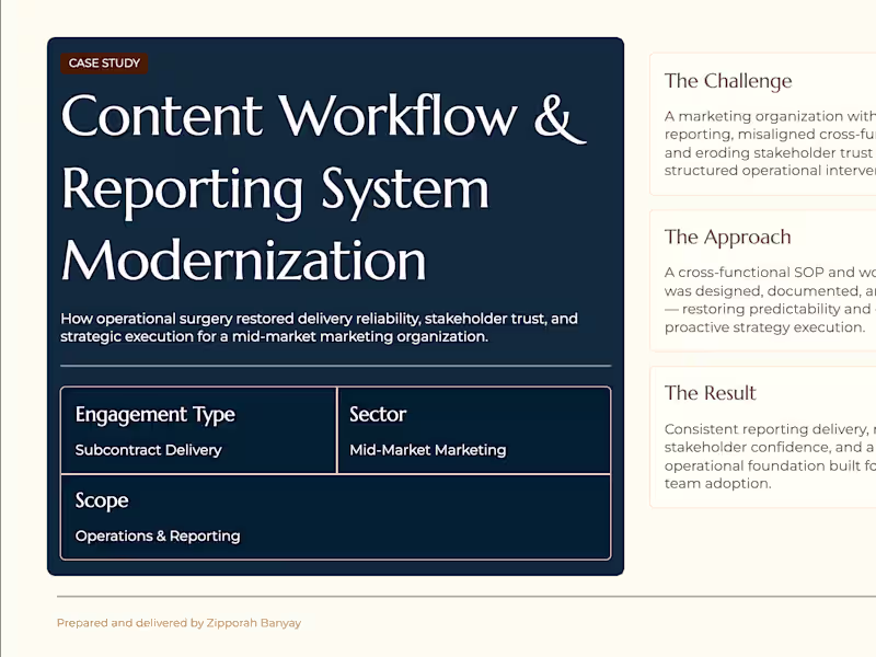 Cover image for Content Workflow & Reporting System Modernization
