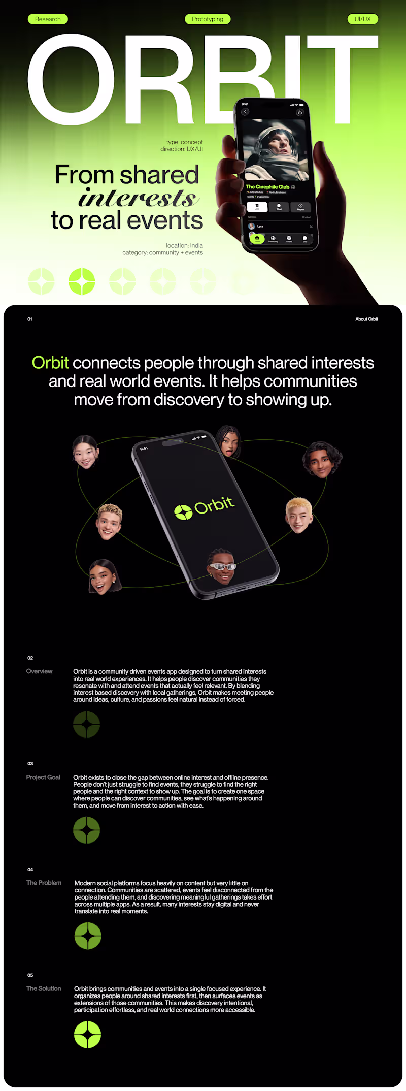 Cover image for Orbit Community + Events App Case Study