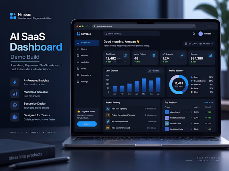 Cover image for AI saaS Dashboard