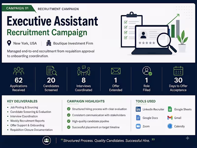 Cover image for Recruitment Sourcing & Candidate Screening Workflow
