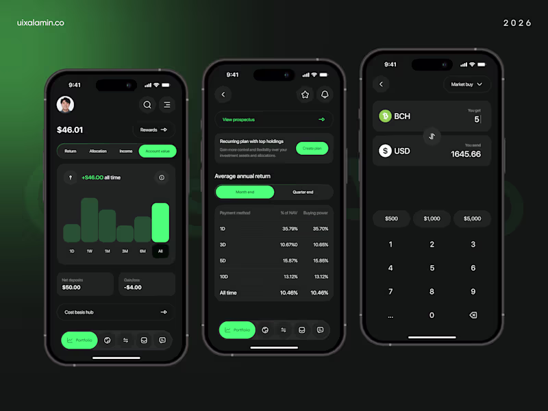 Cover image for AI Trading App Design
