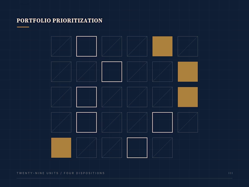 Cover image for Cutting a 29-Product Portfolio Down