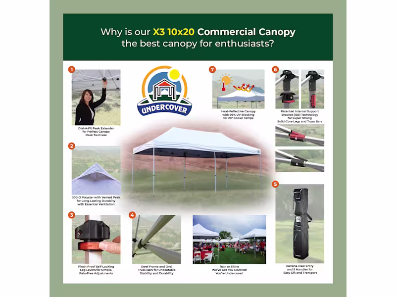 Cover image for Feature-Led Infographic for Pop-Up Tents
