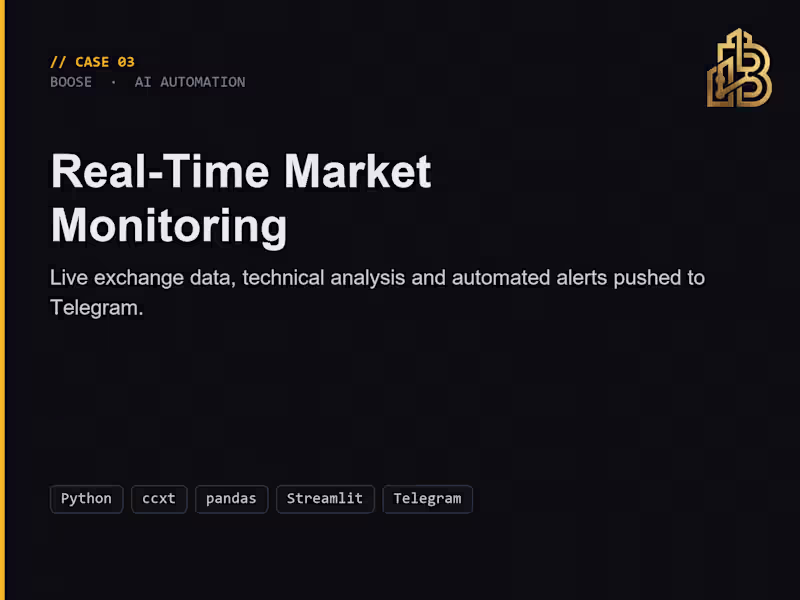 Cover image for Automated system that pulls live