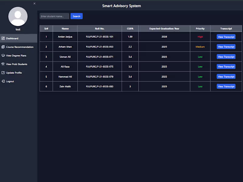 Cover image for Smart Advisory System