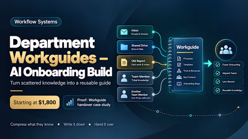 Cover image for Department Workguides — AI Onboarding Build, 2 Weeks