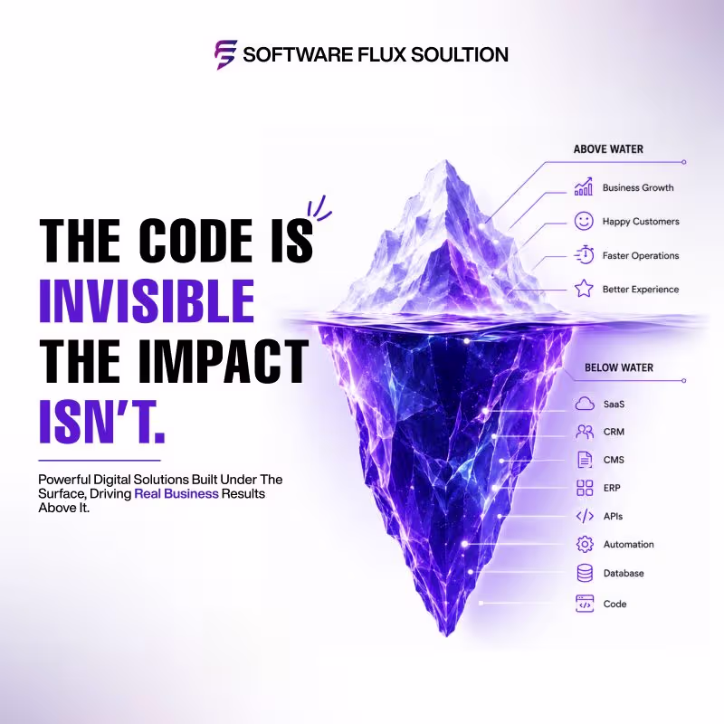 Cover image for THE CODE IS INVISIBLE. THE