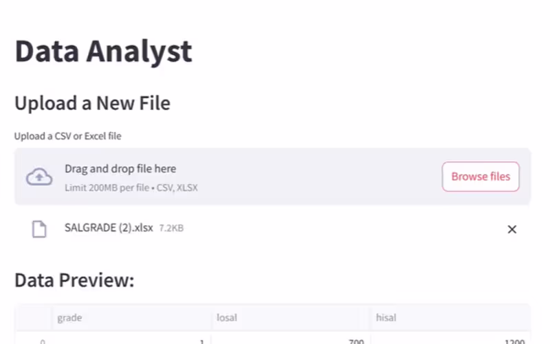 Cover image for AI-Powered Data Query Application
