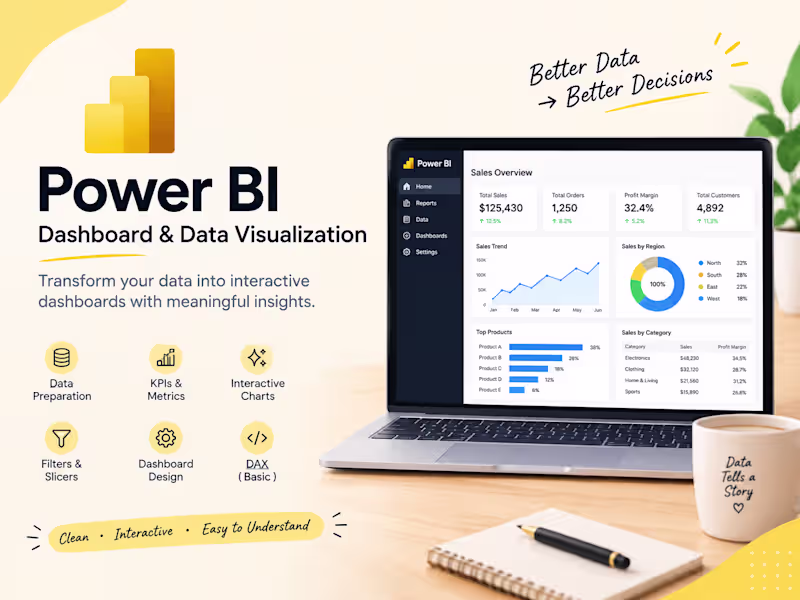 Cover image for Power BI Dashboard & Data Visualization