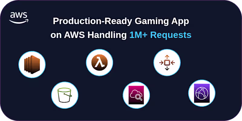 Cover image for Production-Ready Ludo Gaming App on AWS