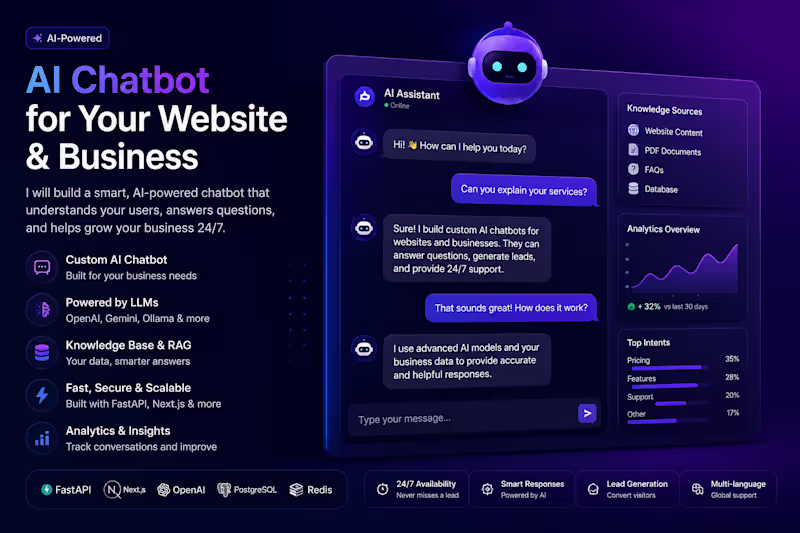 Cover image for I will build an AI chatbot for your website